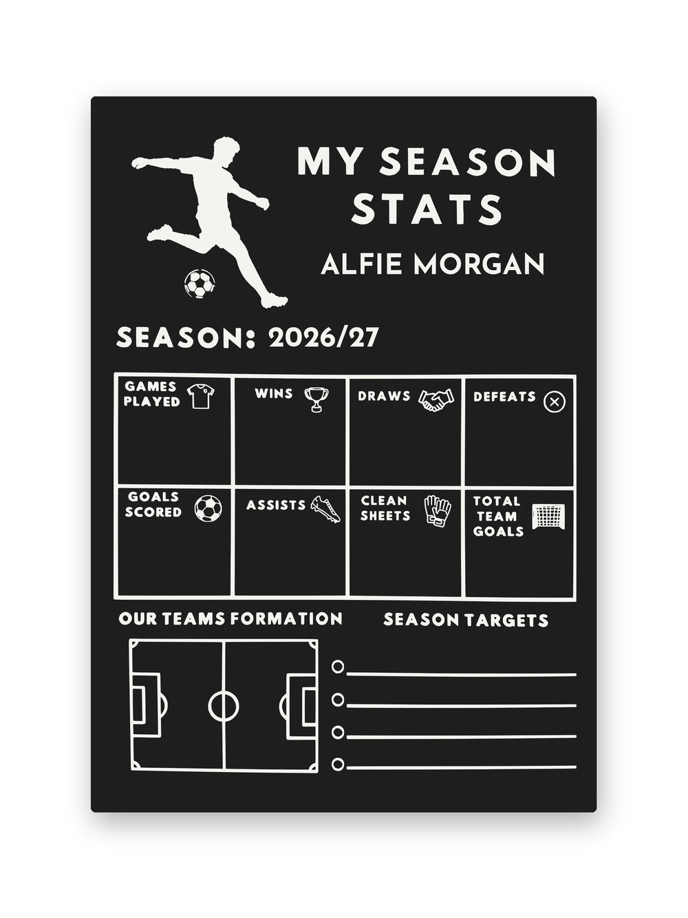 Football Season Stats Board