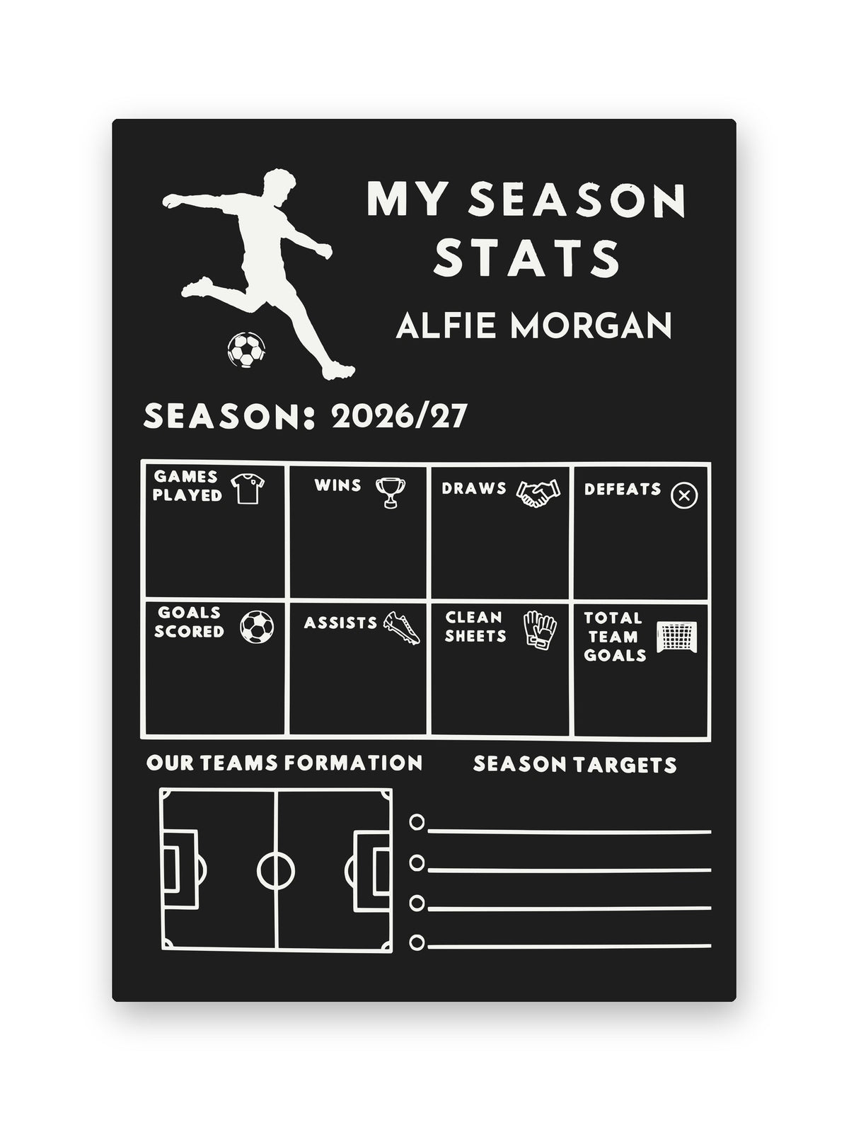 Football Season Stats Board