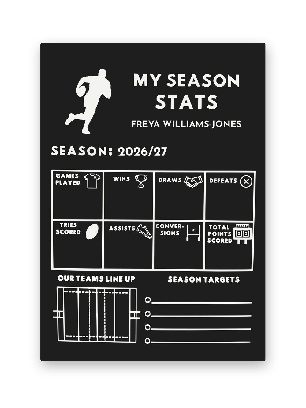 Rugby Season Stats Board