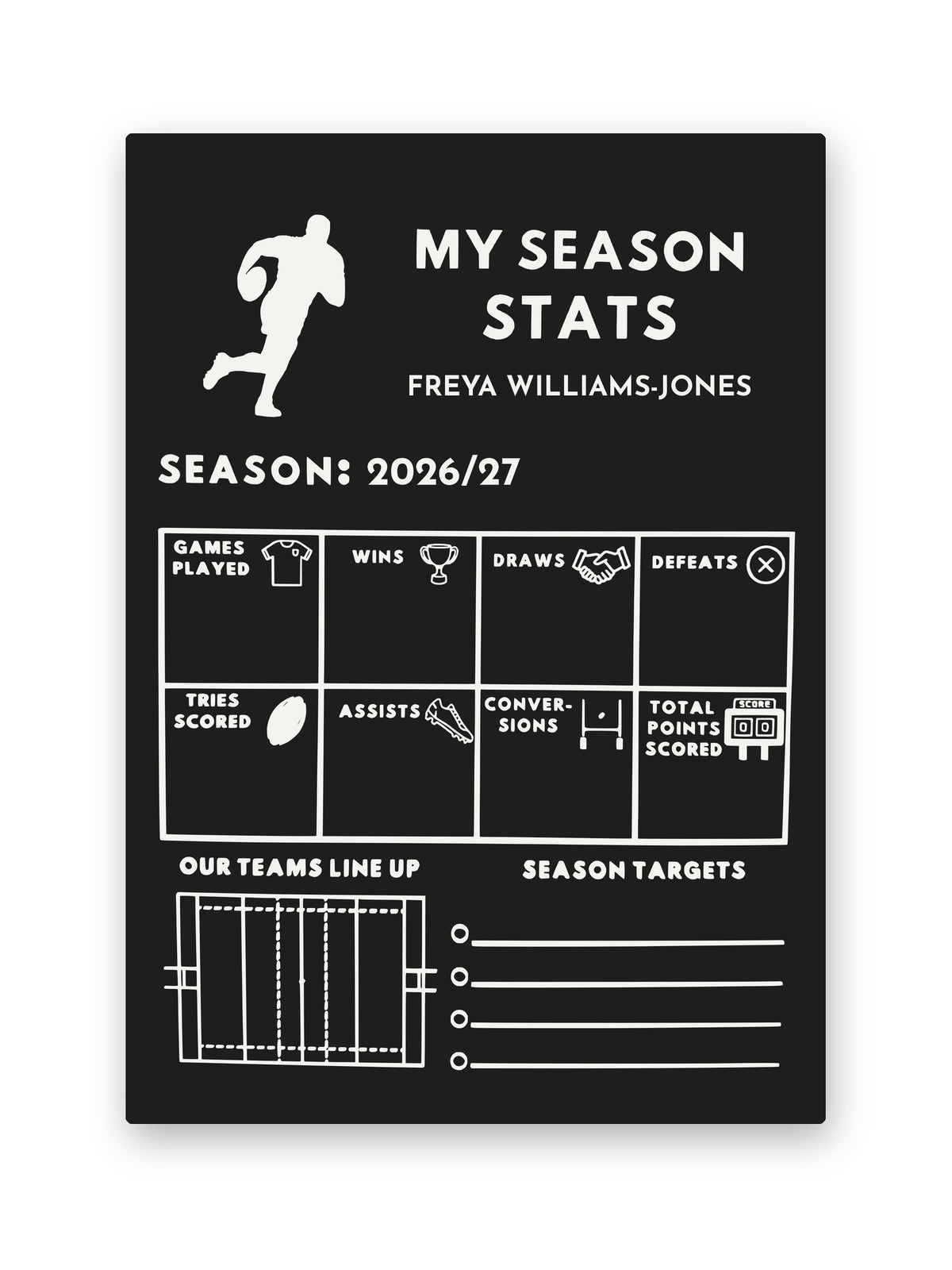Rugby Season Stats Board