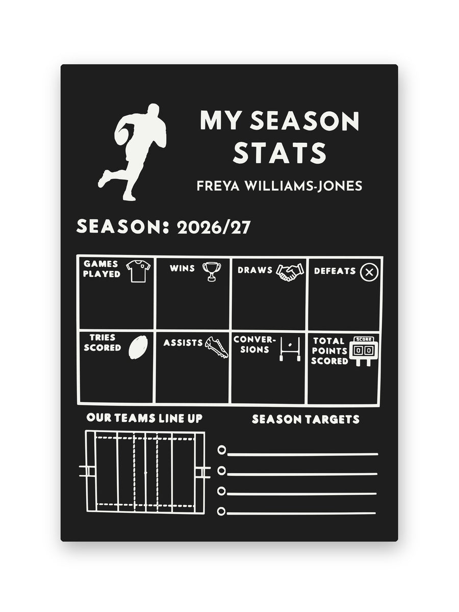 Rugby Season Stats Board